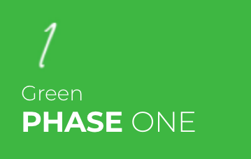 Grafiskt användargränssnitt