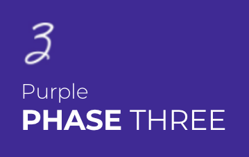 Grafiskt användargränssnitt