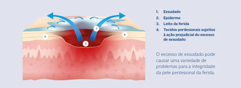Una navaja de bolsillo roja y blanca