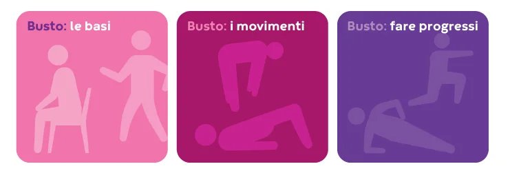 Persone con sacche per stomia che si allenano insieme, dimostrando che l'intervento chirurgico di stomia non deve limitare l'attività fisica.